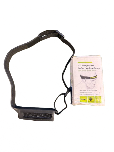 LED Headlamp