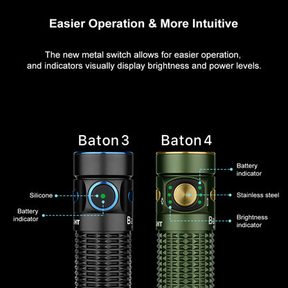 Baton 4